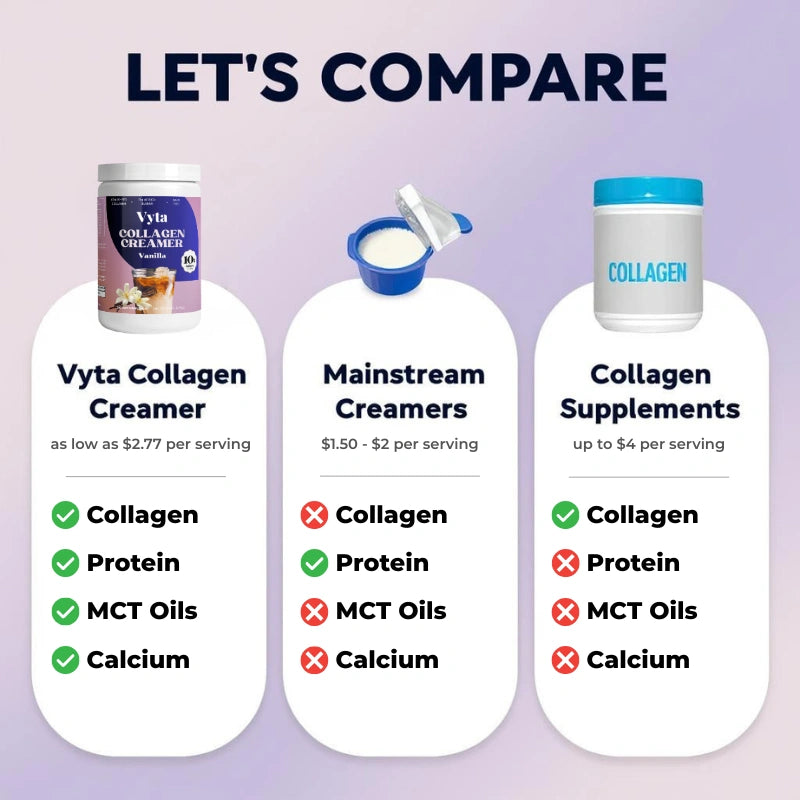 Vyta - Grass-Fed Collagen Creamer (Vanilla)