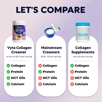 Vyta - Grass-Fed Collagen Creamer (Vanilla)